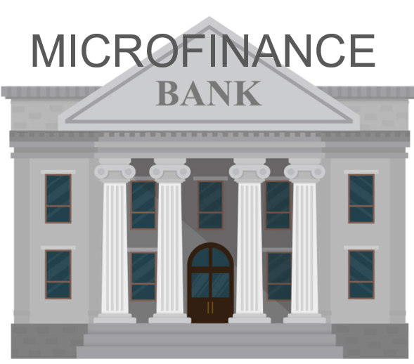 Kwara State based Microfinance bank needed for purchase